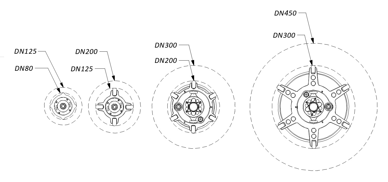 QuickPatch UV LED Diameter ranges